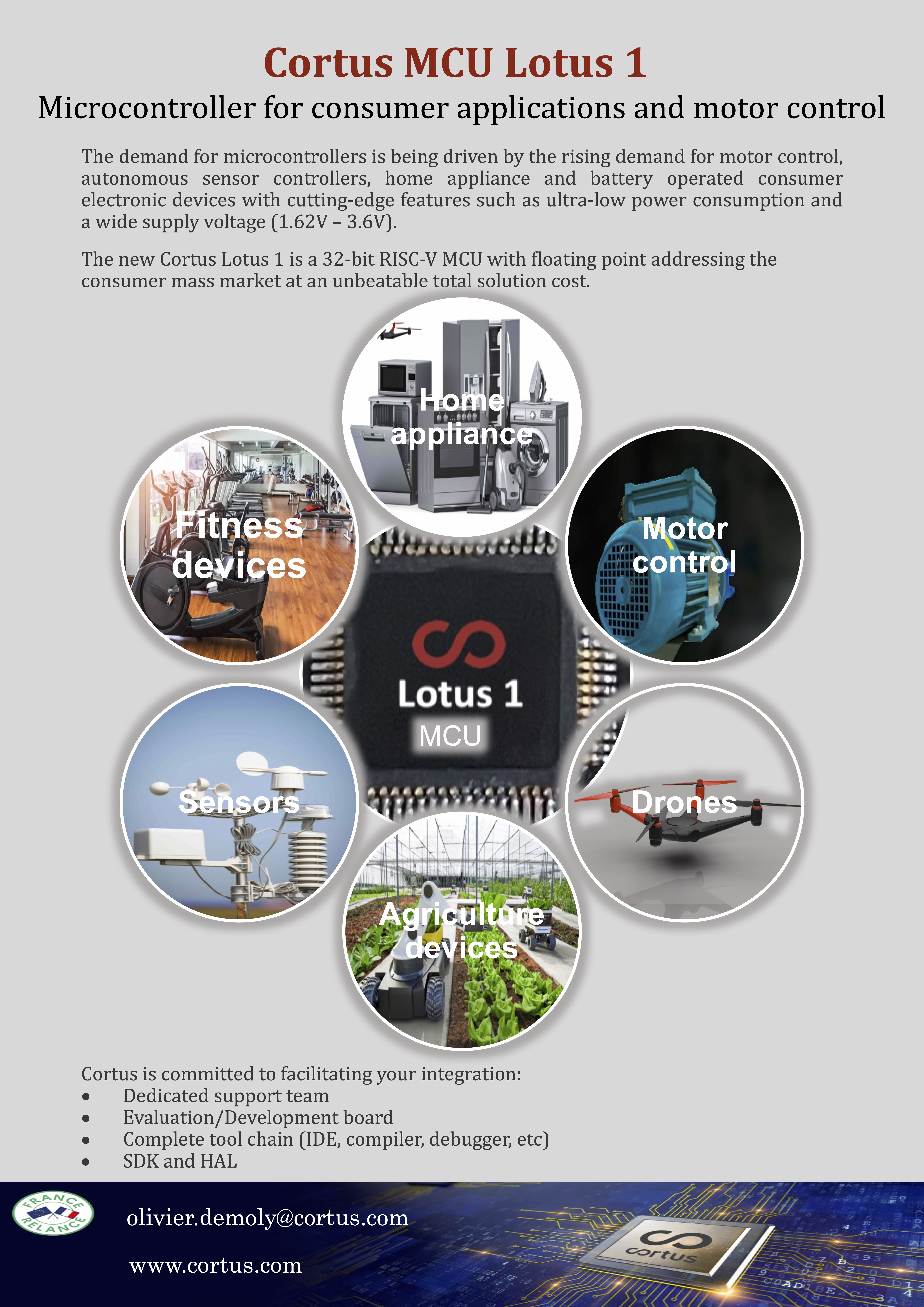 Cortus Lotus 1, is the 32-bit MCU solution developed by Cortus and addresses the strongest market segment