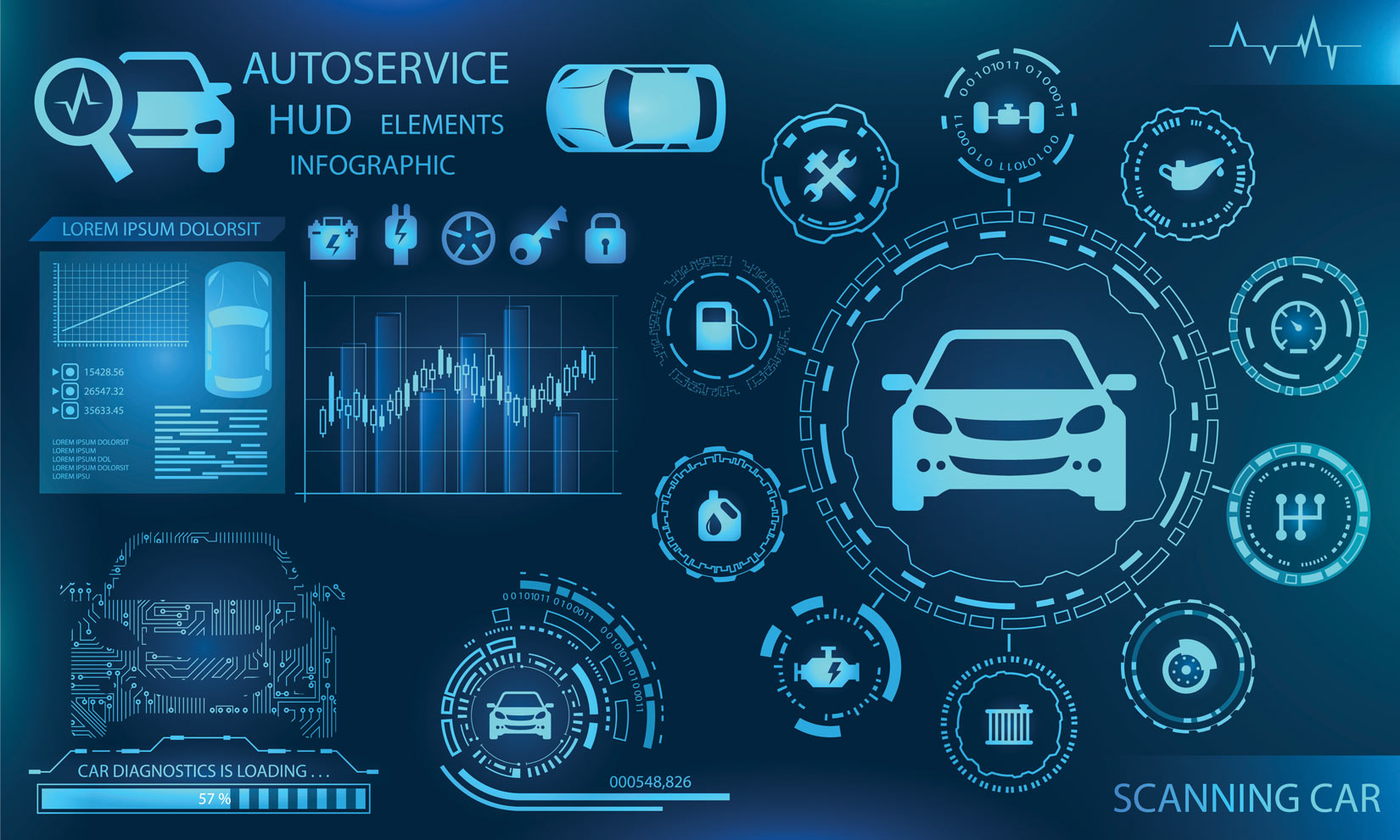 automotive